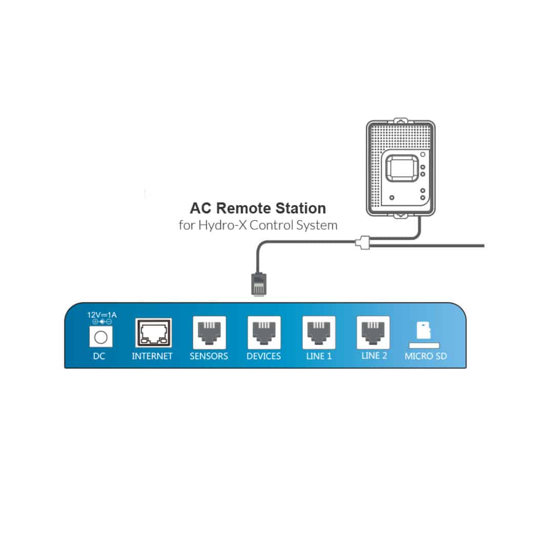 Trolmaster ARS-1E AC Remote Station for Hydro-X System